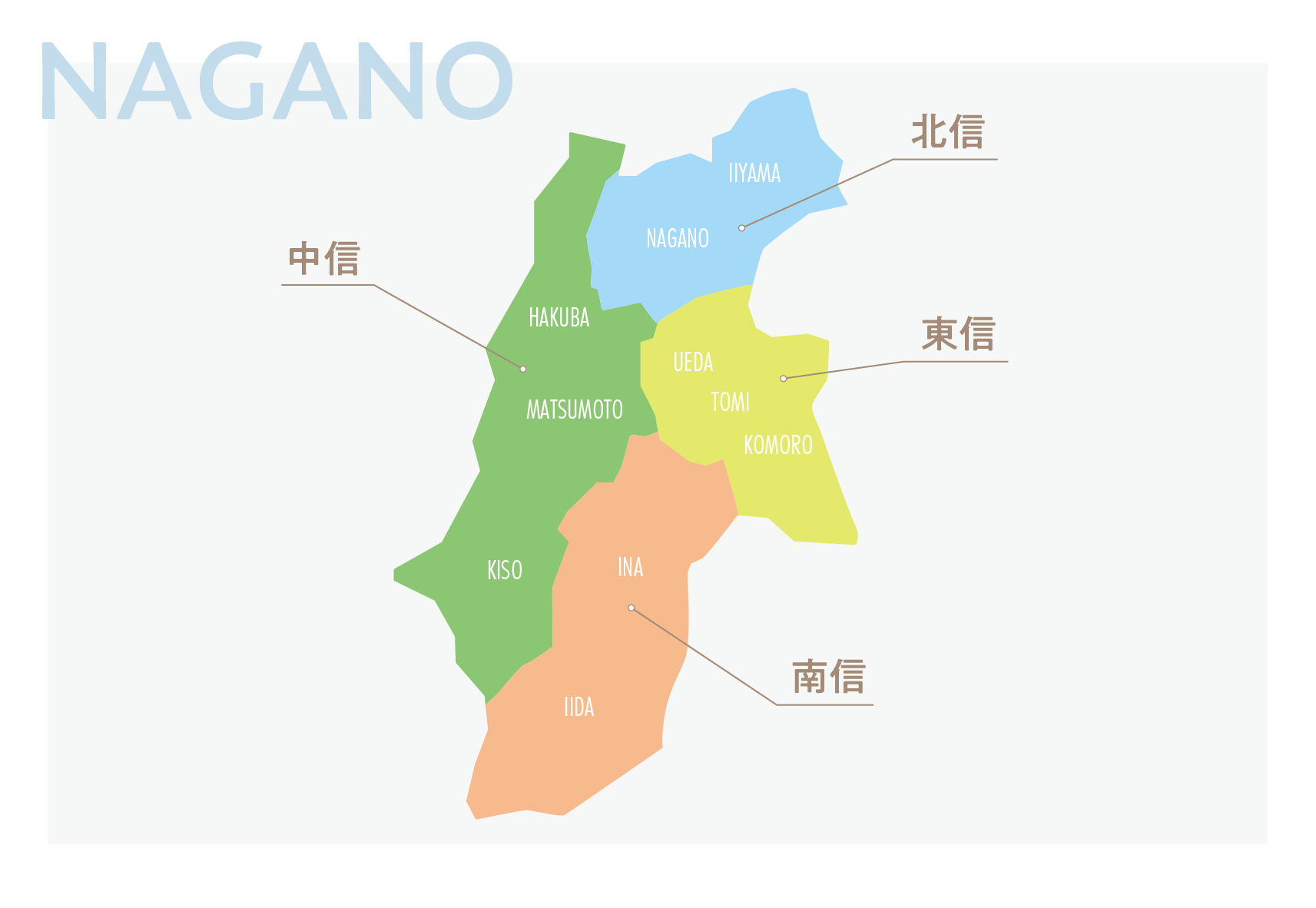 長野 県 上田 市